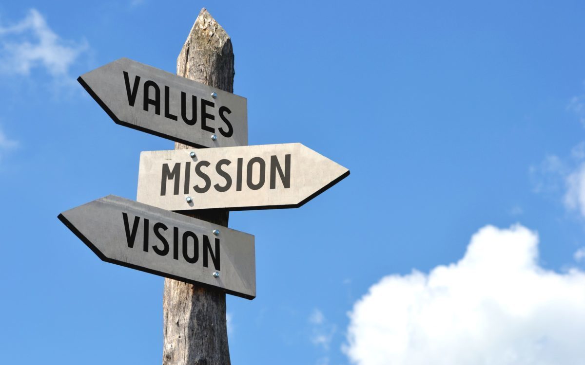 Vission, Mission, Values